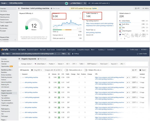 谷歌Seo必備的選詞技巧