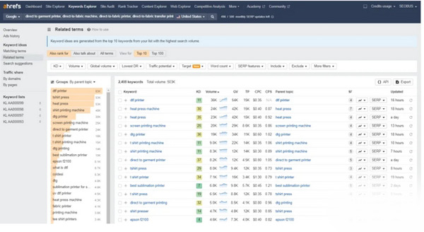 谷歌Seo必備的選詞技巧