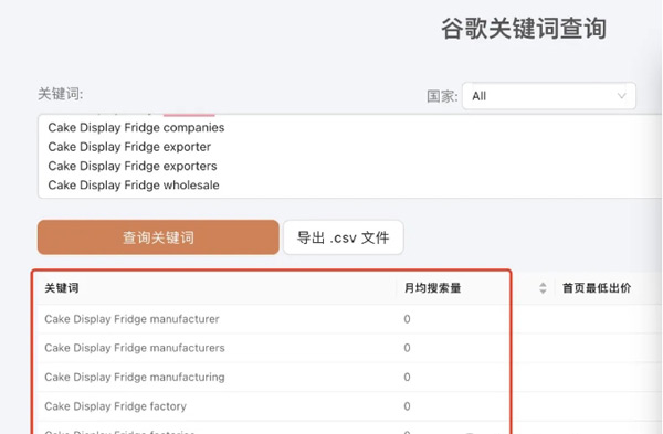 谷歌搜索廣告很差怎么解決？