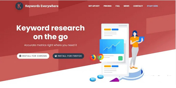 推薦十款谷歌關(guān)鍵詞分析工具