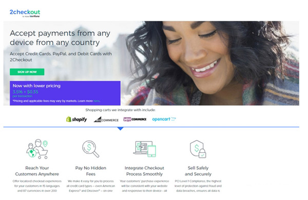 shopify獨立站收款方式匯總
