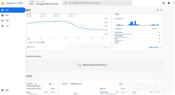 一文帶你全面認(rèn)識谷歌分析（GA4）