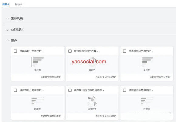 一文帶你全面認(rèn)識谷歌分析（GA4）