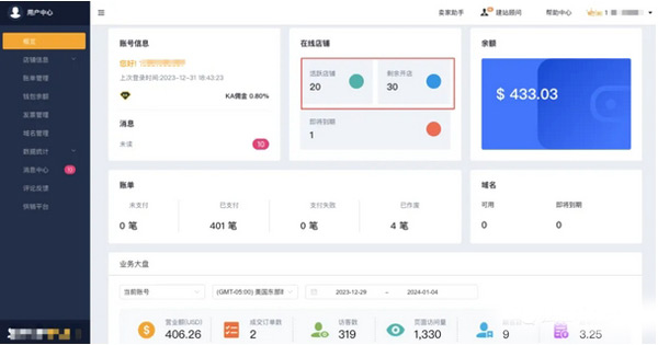 saas獨(dú)立站從建站到1天8千美金全流程