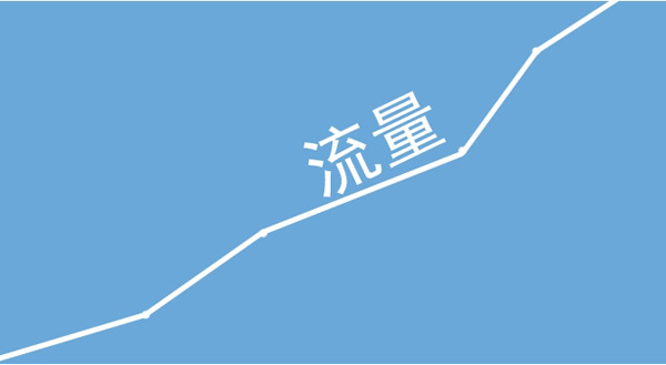 購(gòu)買網(wǎng)站流量怎么操作？