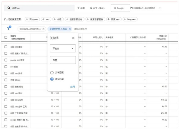 谷歌關(guān)鍵詞規(guī)劃師使用詳細教程