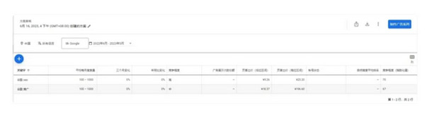 谷歌關(guān)鍵詞規(guī)劃師使用詳細教程