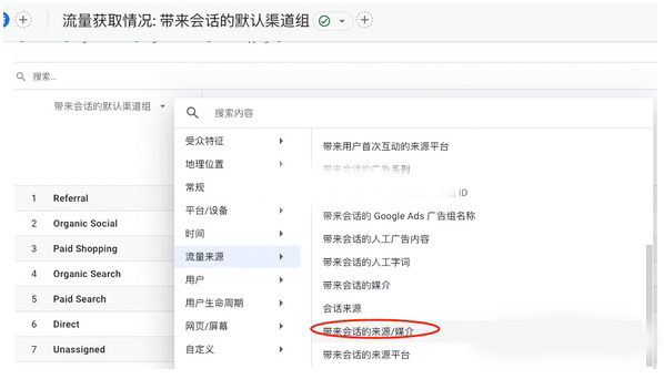 獨(dú)立站數(shù)據(jù)分析項(xiàng)目都有哪些？