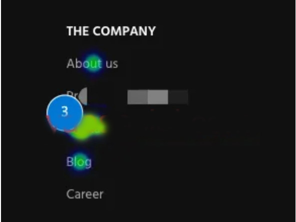 獨(dú)立站數(shù)據(jù)分析項(xiàng)目都有哪些？