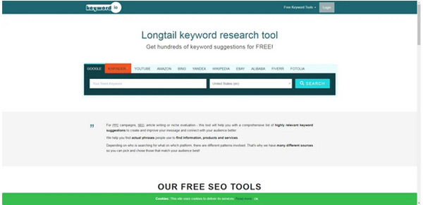 8款必備獨立站推廣工具