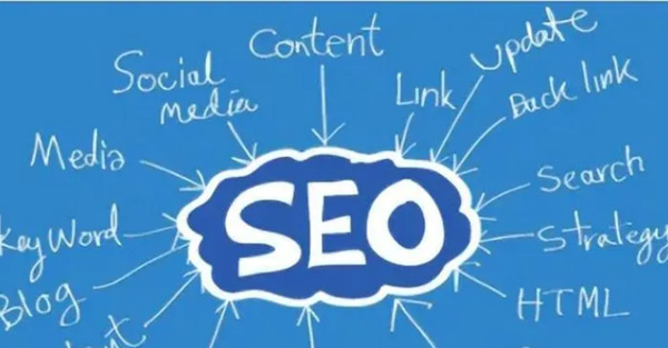 網(wǎng)站日流量100算什么水平？