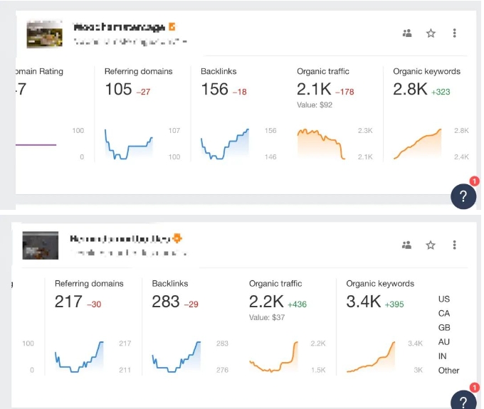 2024年內容站或商業(yè)站是否還有機會？