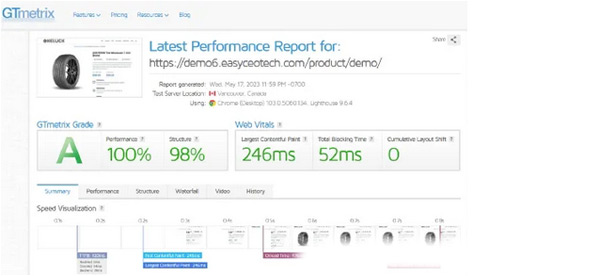 為什么你的獨立站就是沒流量？