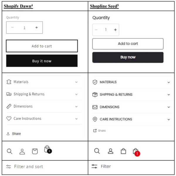 shopline獨(dú)立站怎么樣？和shopify有什么區(qū)別？