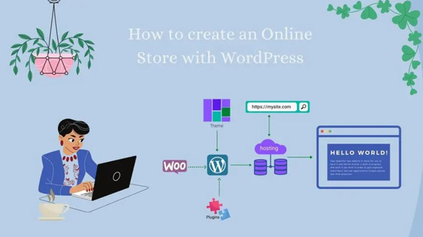 海外獨(dú)立站搭建流程及價(jià)格