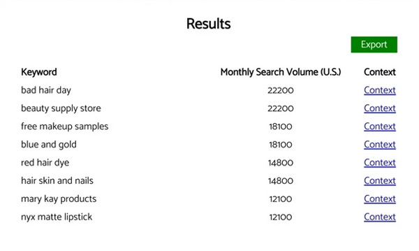 盤點查找谷歌熱門關(guān)鍵詞的5種方法！