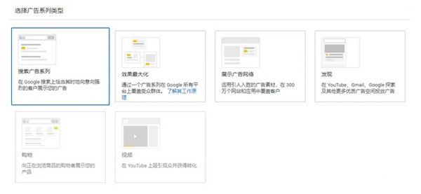 谷歌廣告投放優(yōu)勢及入門教程來了