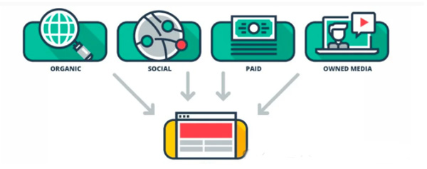 8個維度分析谷歌外鏈應(yīng)該如何做