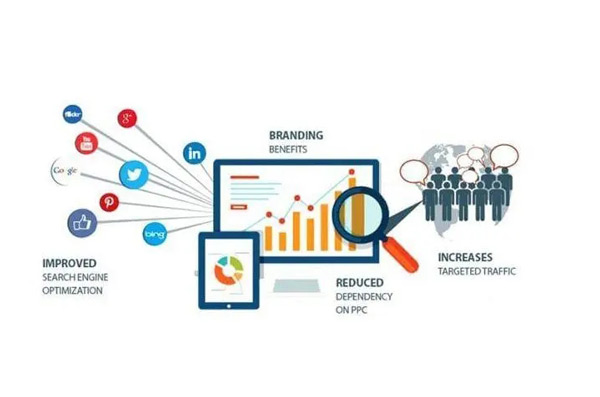 掌握這些海外流量渠道，獨立站流量輕松過萬！